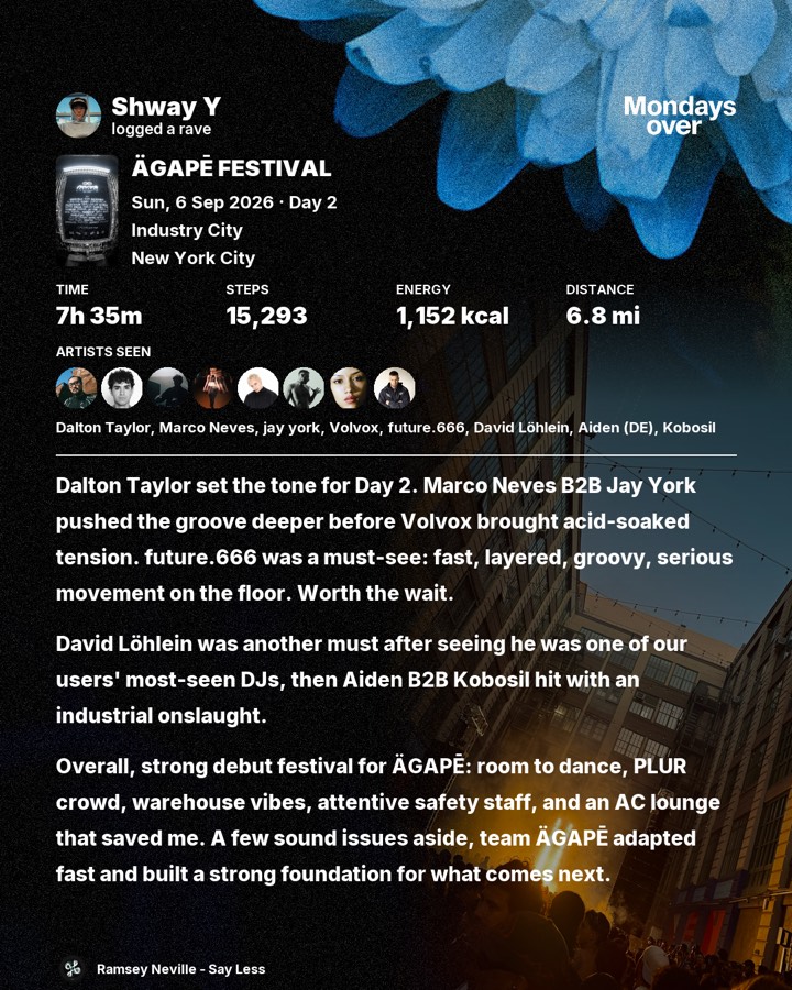 ÄGAPĒ Festival, the recap, slide 3