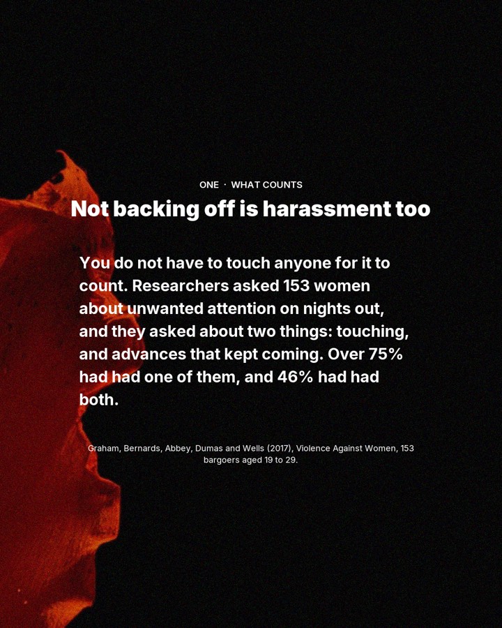3 things a survey of 153 women found about nights out, slide 2