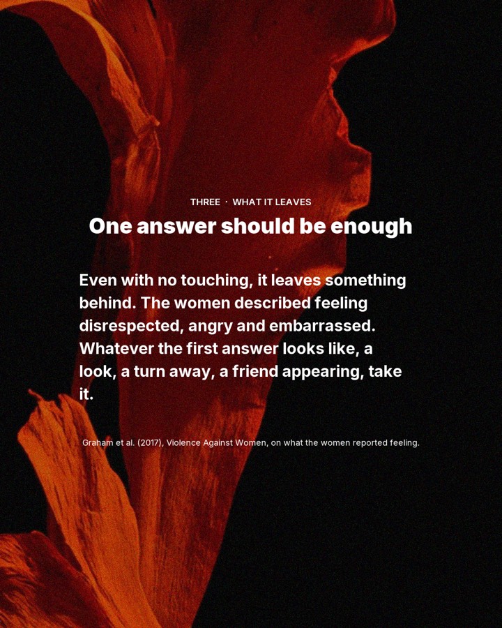 3 things a survey of 153 women found about nights out, slide 4