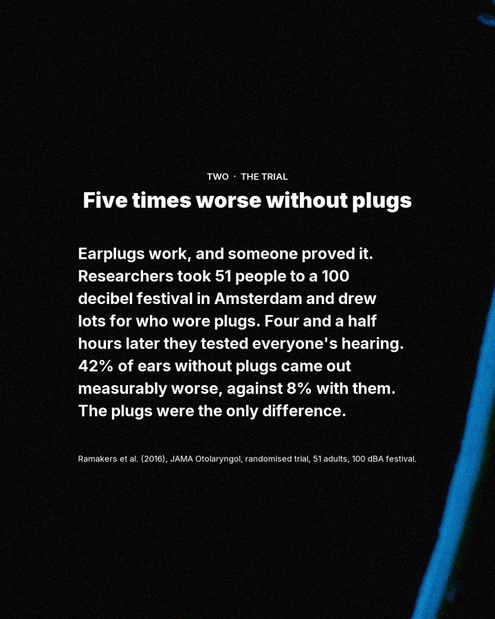 3 facts that make earplugs non-negotiable, slide 3