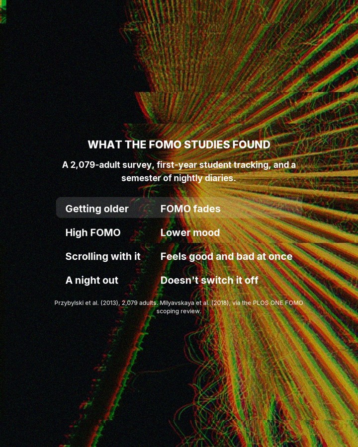 Your FOMO is not about the party, slide 3