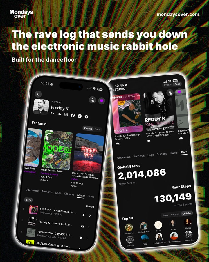 Your FOMO is not about the party, slide 4