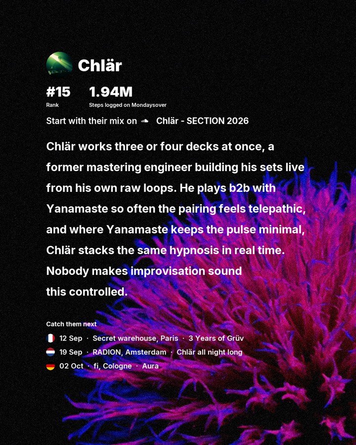 Like Yanamaste? 5 DJs to log next, slide 2