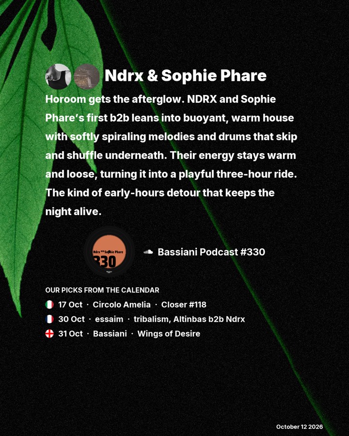 Mixes on repeat this week: October 12, 2026, slide 6