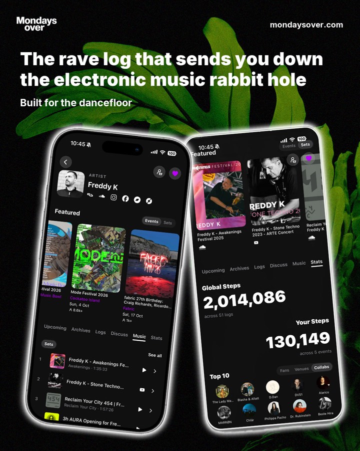 Rave to the grave holds up in the research, slide 4