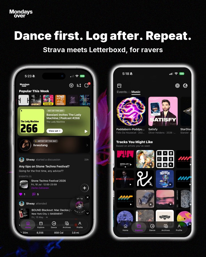 Sharing music leads to more commitment, slide 5