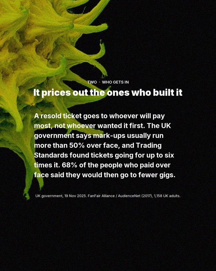 3 ways ticket scalping is killing rave culture, slide 3