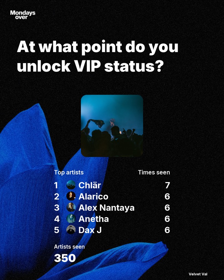 Meet a Raver: Velvet Val, slide 4
