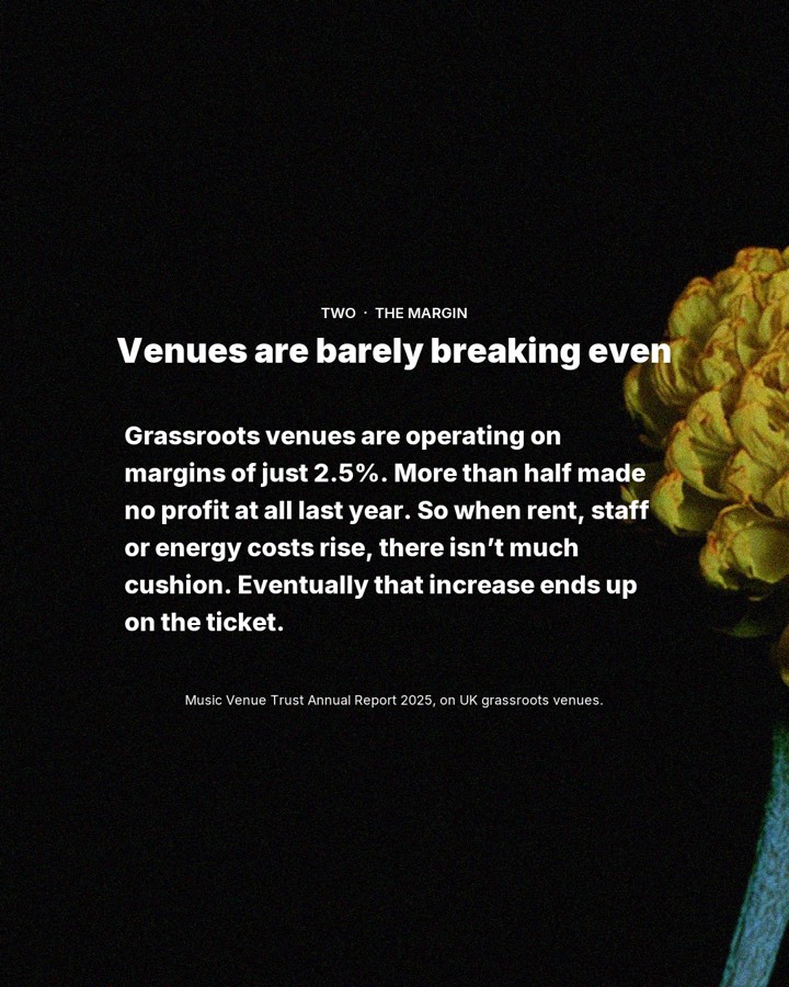 Why clubs keep getting more expensive, slide 3