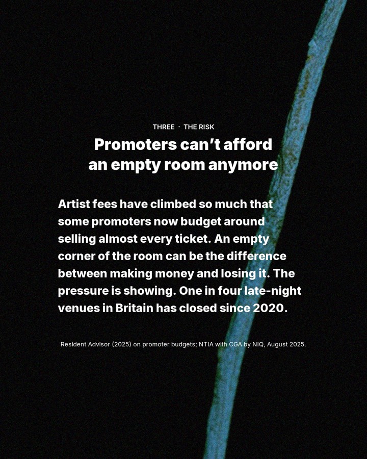 Why clubs keep getting more expensive, slide 4